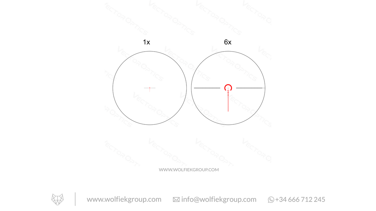 VECTOR OPTICS &lt;br&gt;TAURUS &lt;br&gt;1-6x24 FFP