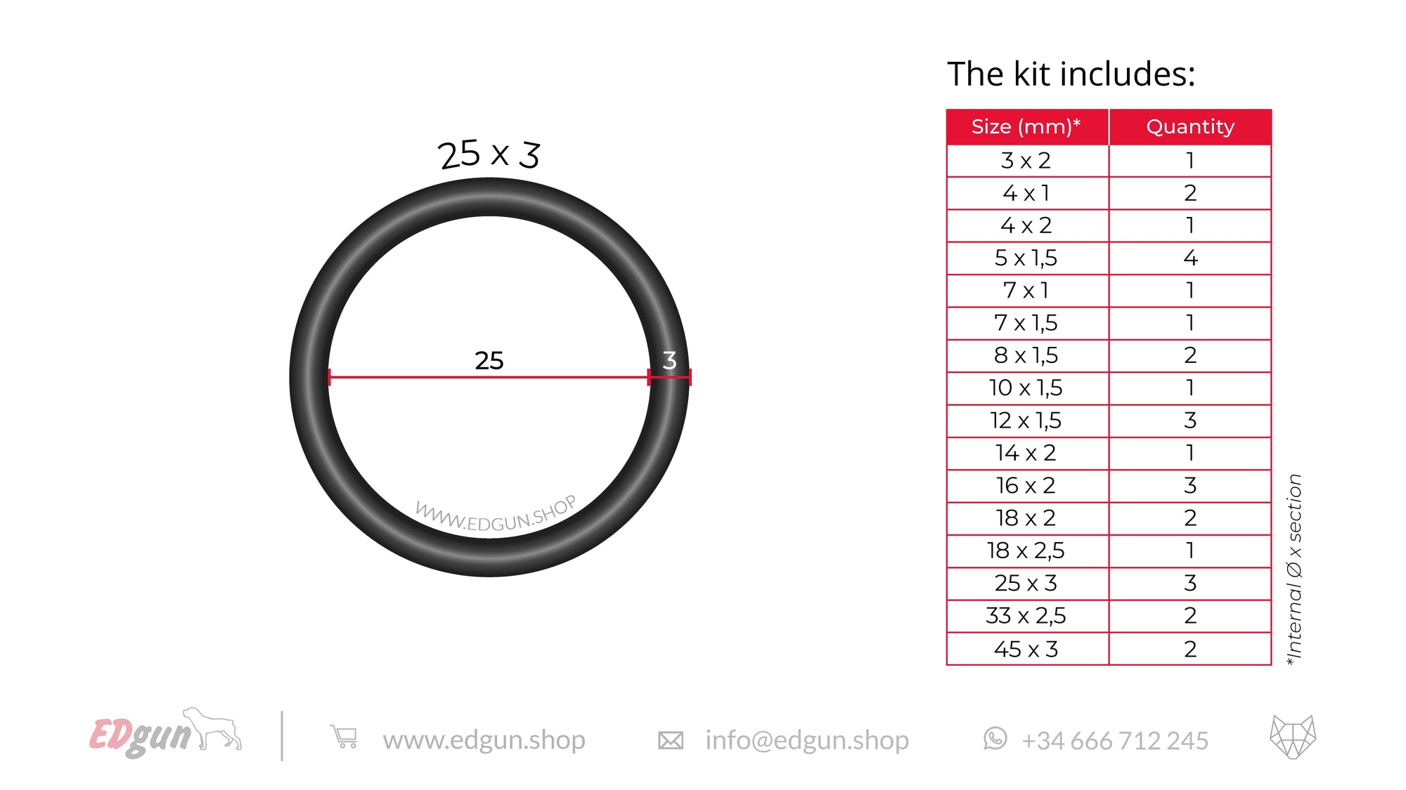 Original O-rings set for Leshiy 2